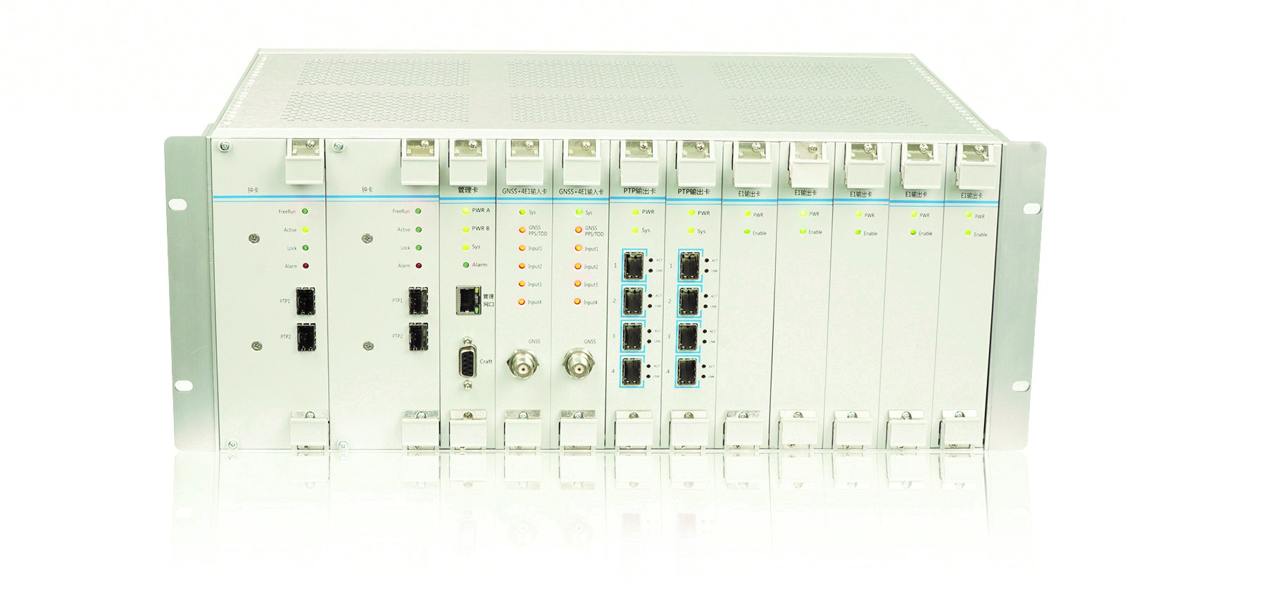 4-SM2000网同步设备---